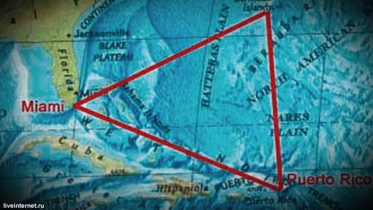 Segitiga Bermuda: Kengerian dan Misteri di Tengah Samudra